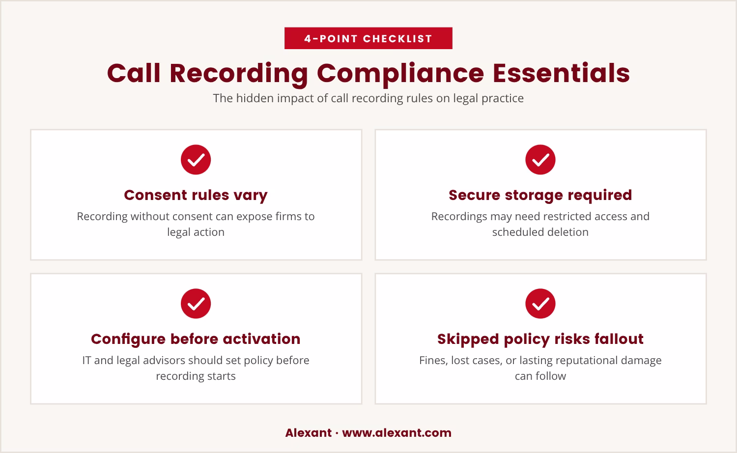 Checklist: Call Recording Compliance Essentials