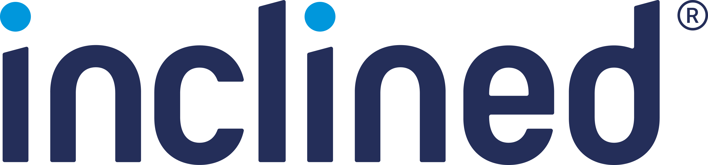 Inclined