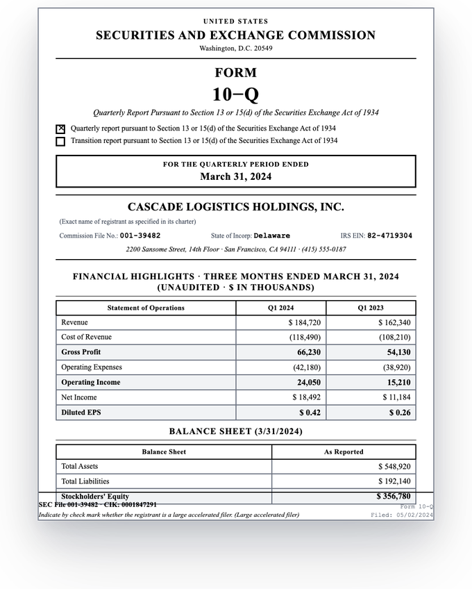 SEC filing document — sample extracted by Sensible