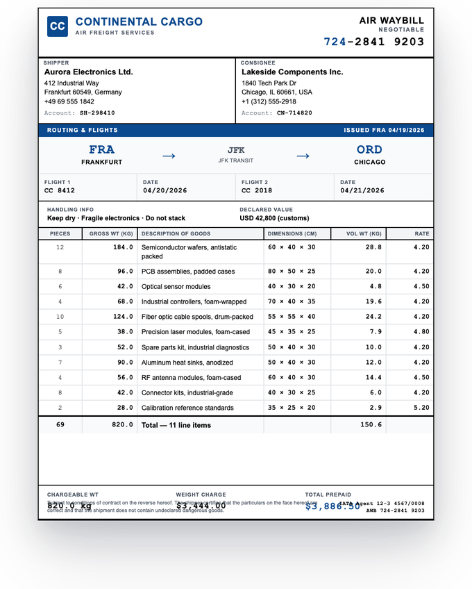 Waybill document — sample extracted by Sensible