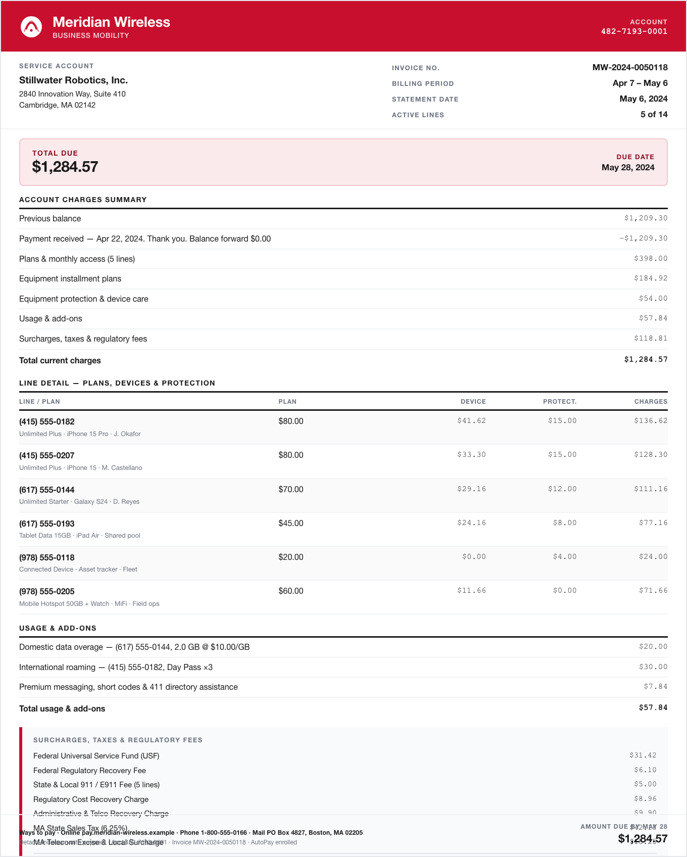 Telecom bill — sample extracted by Sensible