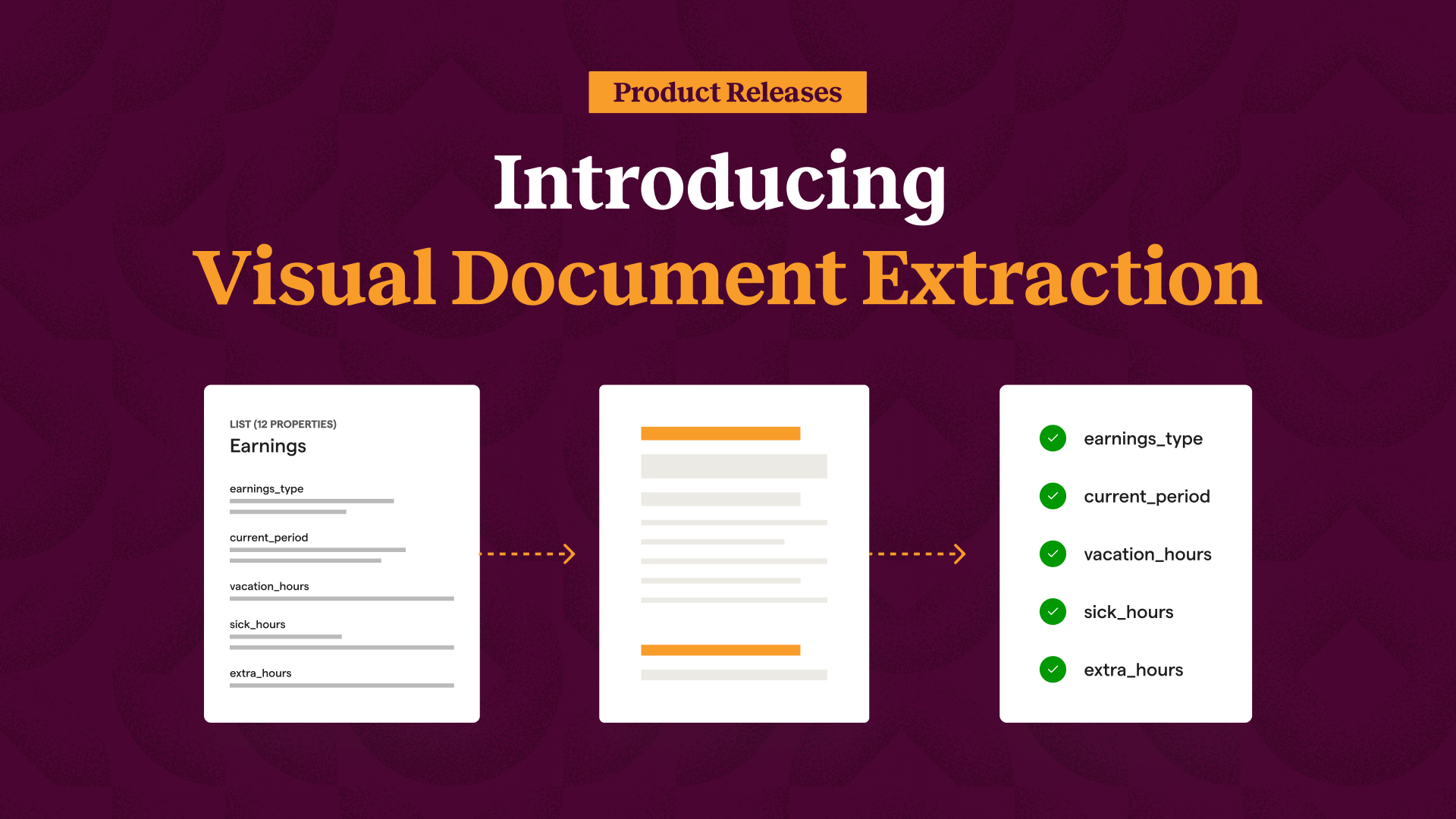 Introducing Visual Document Extraction