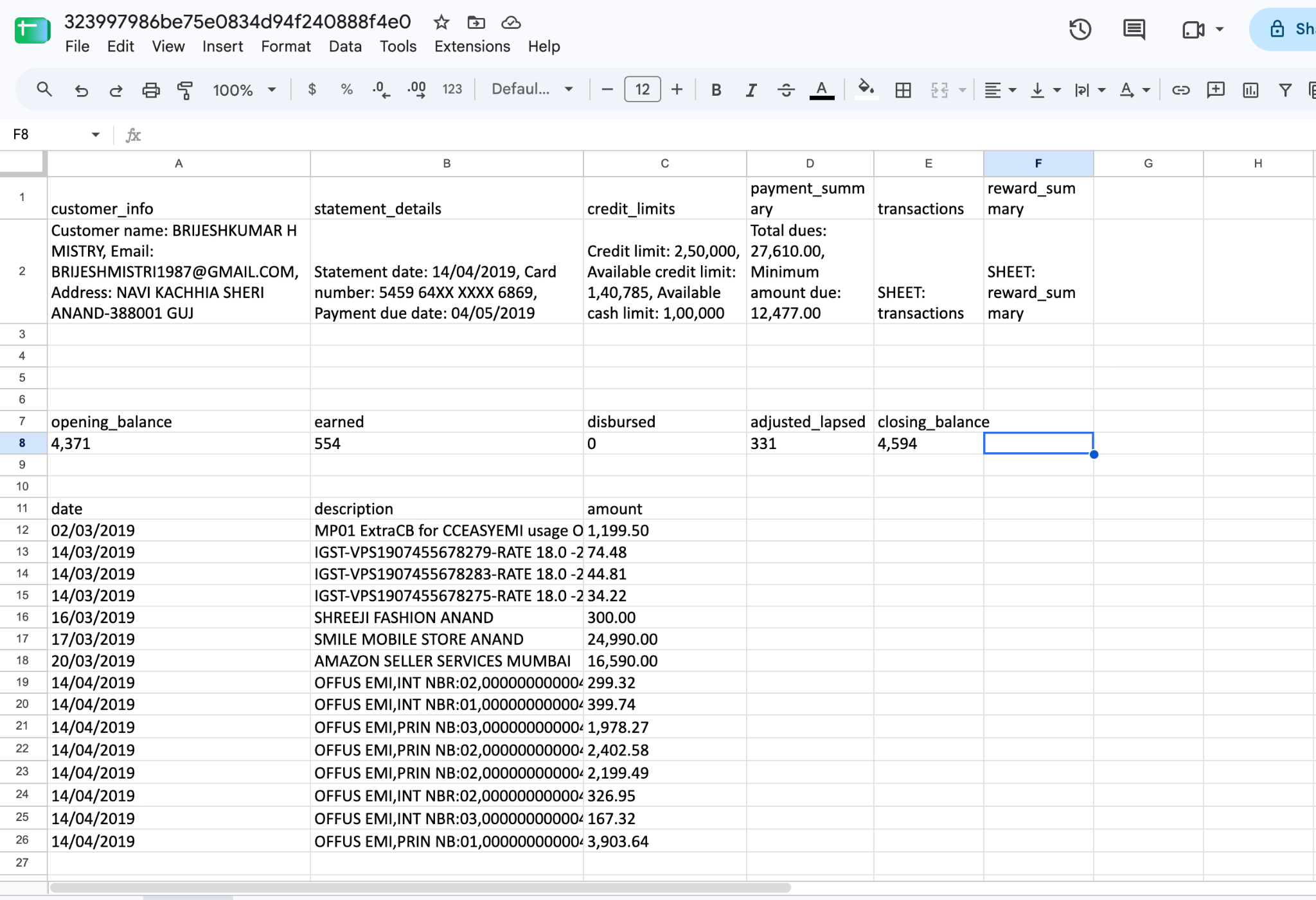 Screenshot of a Google Sheets output showing extracted credit card statement data organized into sheets for customer info, statement details, credit limits, payment summary, transactions, and reward summary