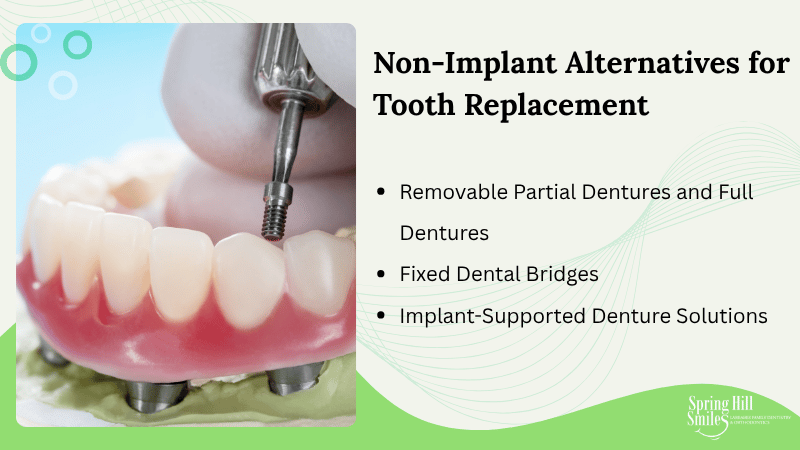 Alternatives and Restorative Options When Implants Are Not Possible