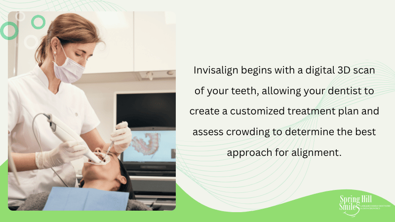 Digital Scanning and Treatment Planning