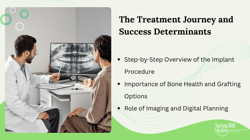 Treatment Process and Factors Affecting Success