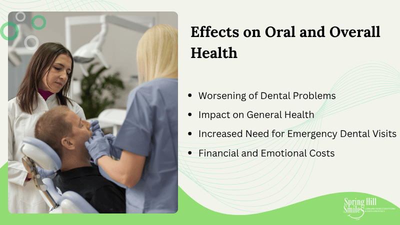 Consequences for Oral and Overall Health