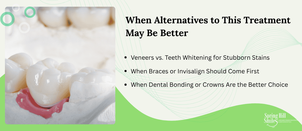 When Another Treatment May Be Better