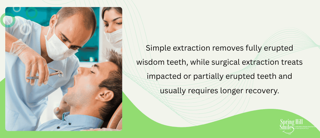 What to Expect If Removal Is Recommended