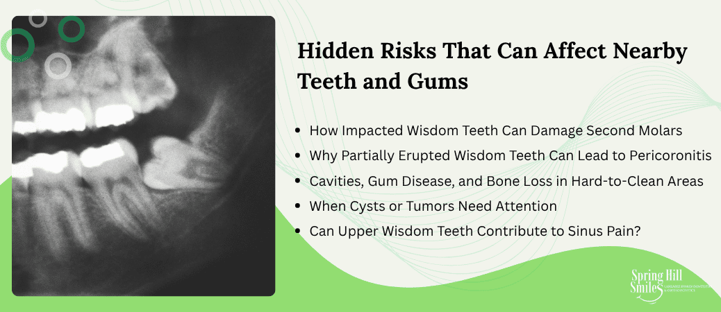 Silent Risks That May Affect Nearby Teeth and Gums