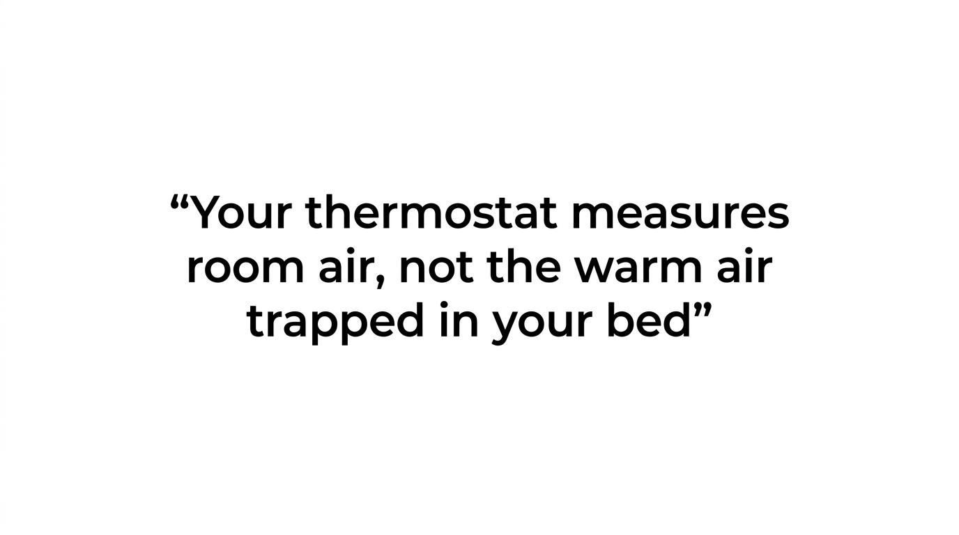 Highlighted quote stating that a thermostat measures room air, not the warm air trapped inside the bed.