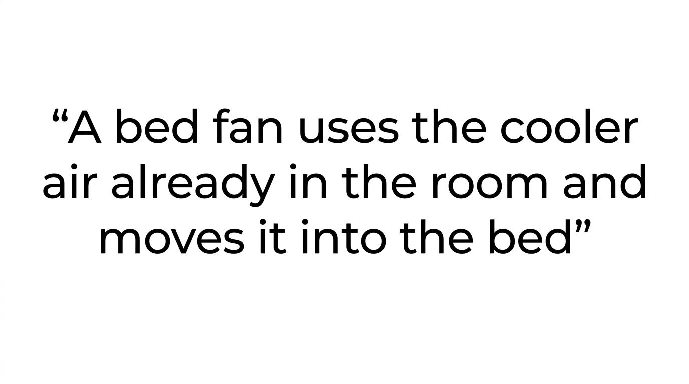 Highlighted quote stating that bed fans do not create cold air and only move already cool room air into the bed.