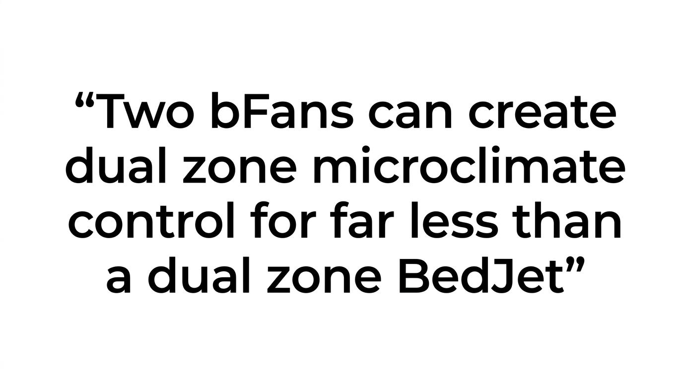 Highlighted quote stating that dual-zone BedJet costs over $1,000 while two bFans provide separate cooling for far less.
