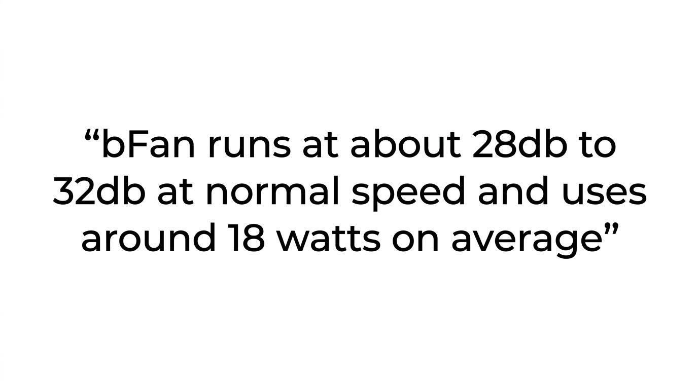 Highlighted quote stating that bFan runs at about 28db to 32db at normal speed and uses around 18 watts on average.