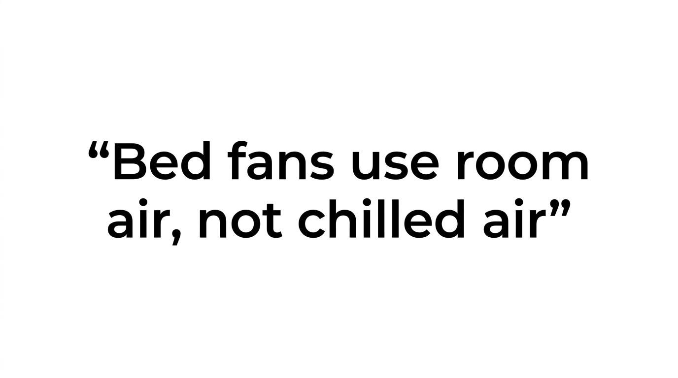 Quote highlight showing the line that bed fans use cooler room air already in the room rather than creating cold air.