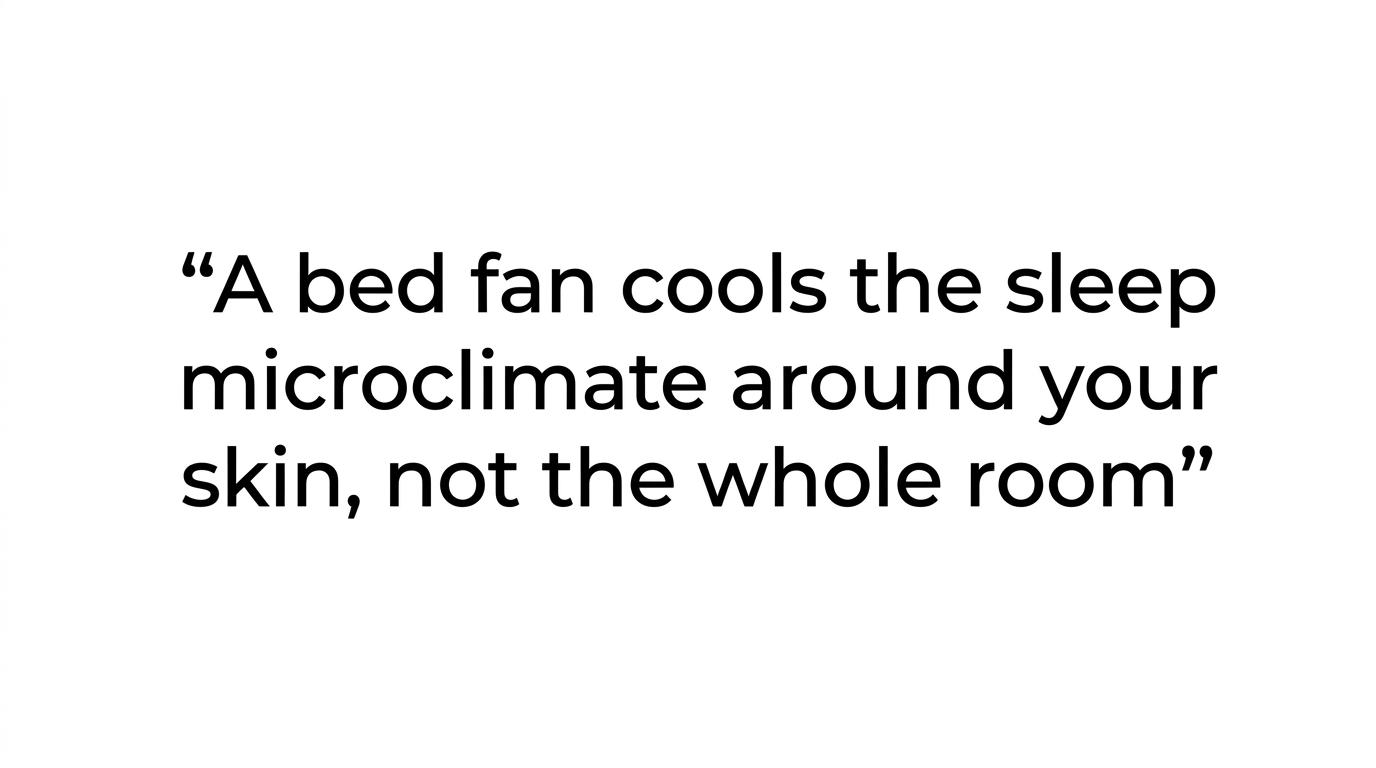 A quote graphic highlighting the line that bed fans cool the sleep microclimate better than ceiling fans and room fans.