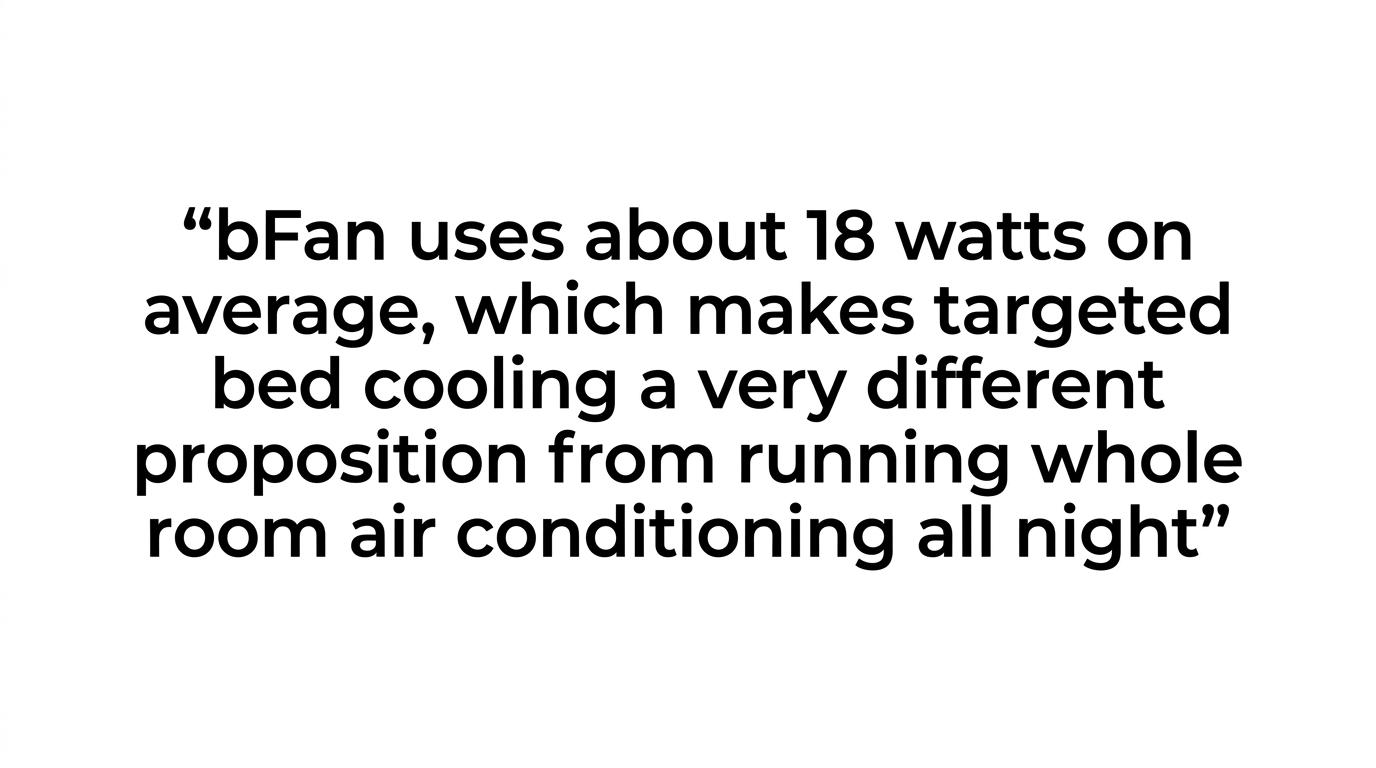 Large pull quote emphasizing that a bed fan uses targeted cooling instead of running whole-room air conditioning all night.