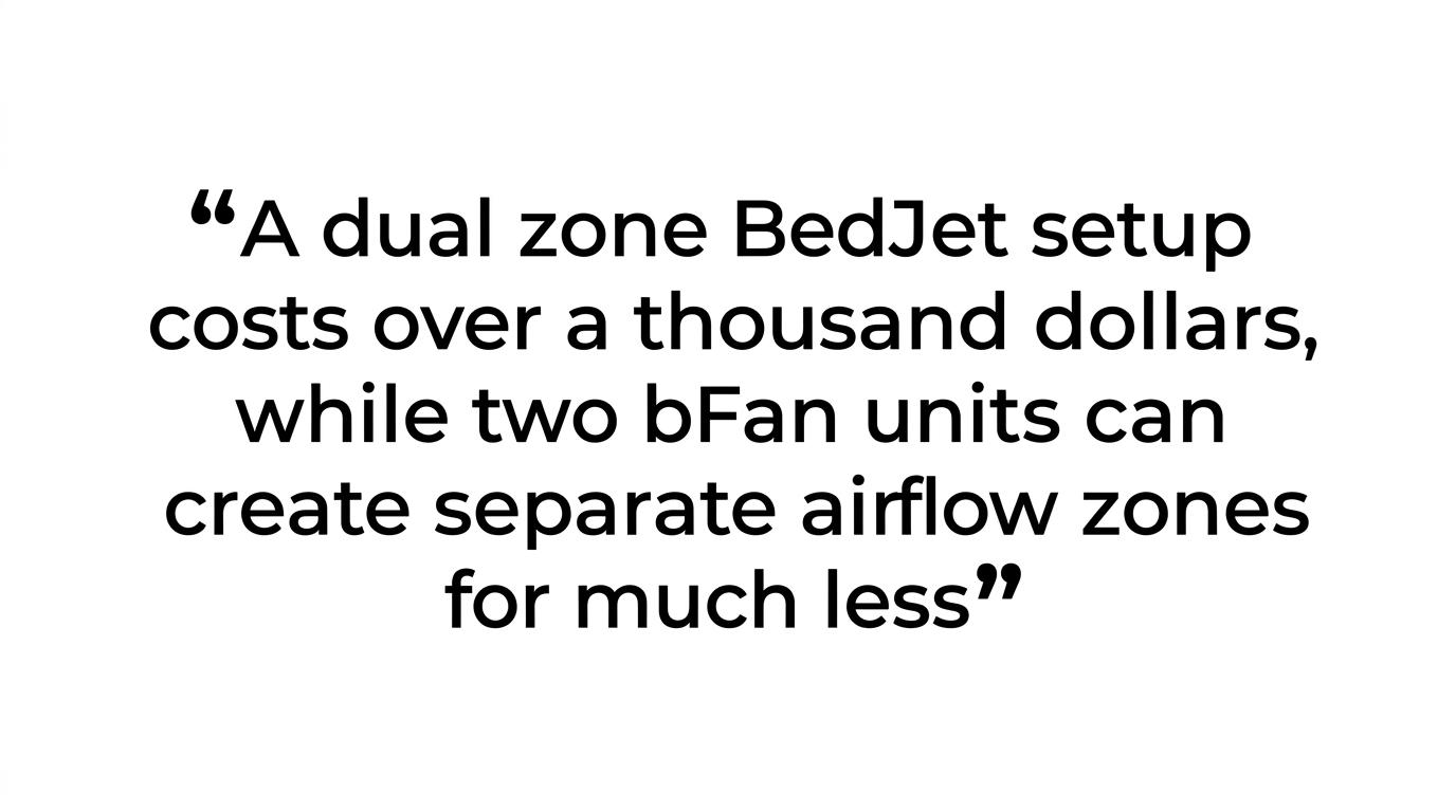 Highlighted quote stating that a dual zone BedJet setup costs over a thousand dollars while two bFan units cost much less.