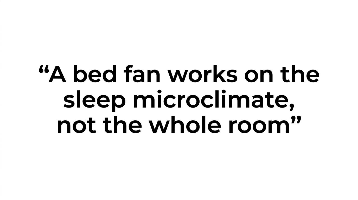 Highlighted quote explaining that a bed fan cools the sleep microclimate rather than the whole room.