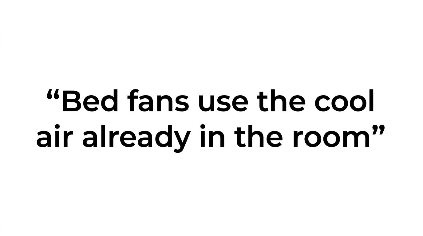 A quote highlight emphasizing that bed fans rely on the cooler air already in the room.