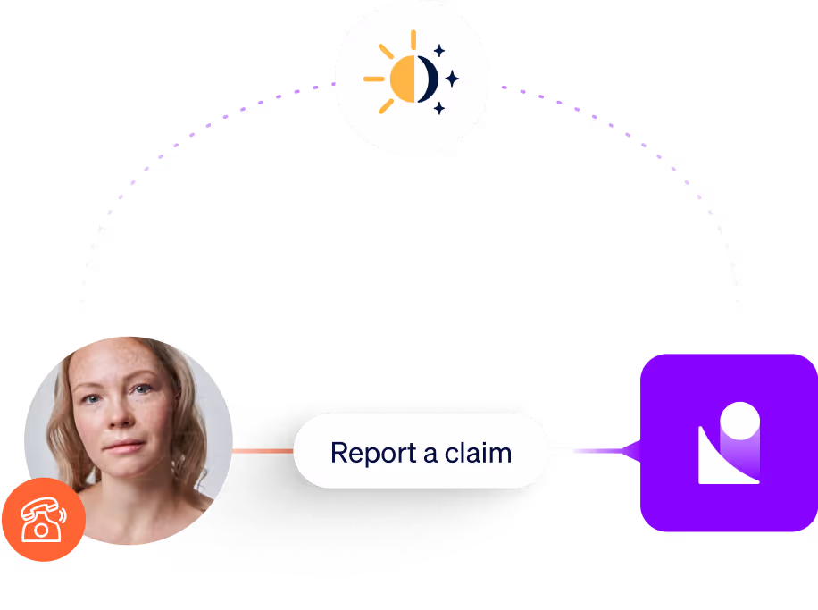 Graphic showing a customer reporting a claim
