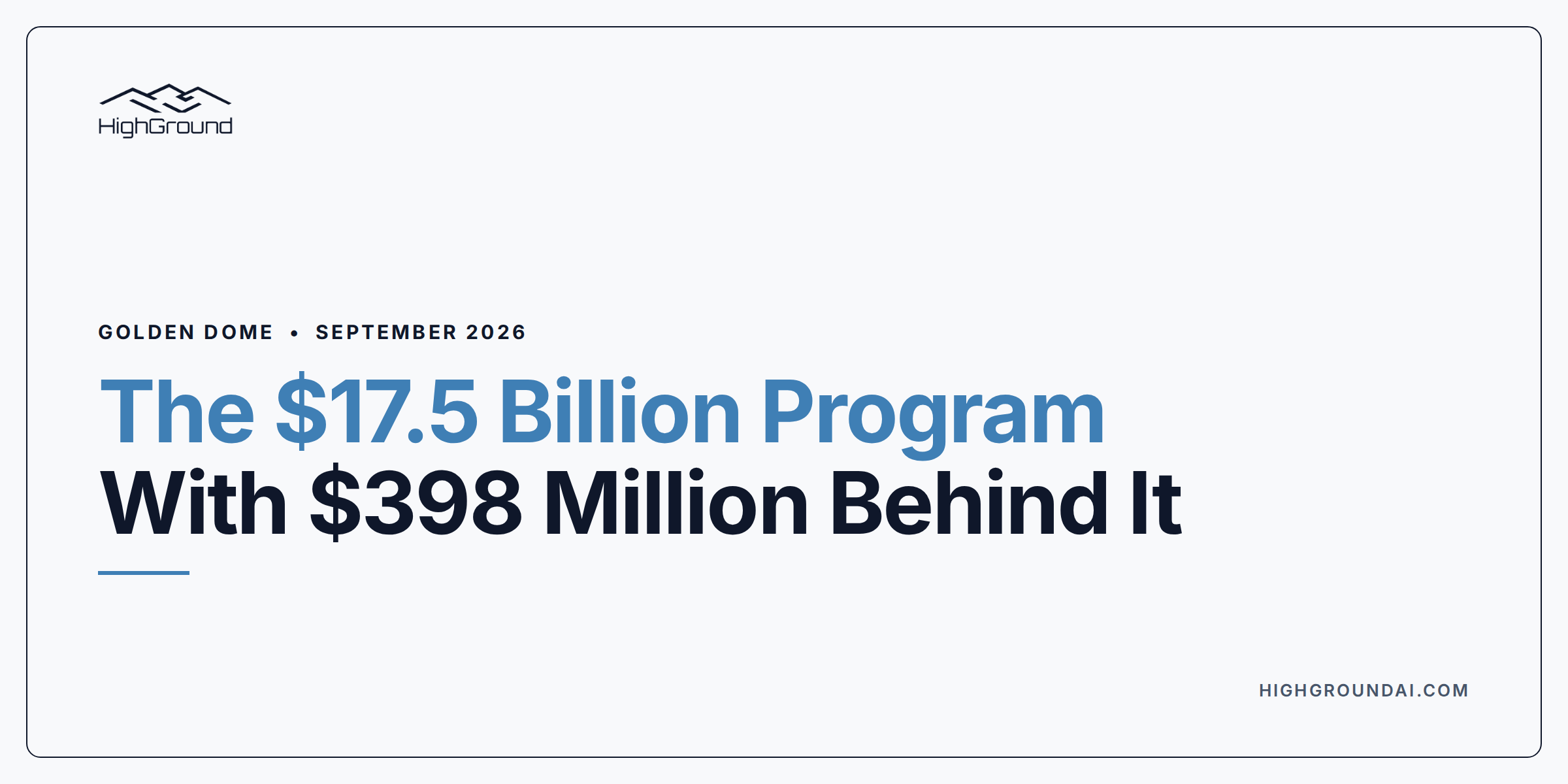 The $17.5 Billion Program With $398 Million Behind It