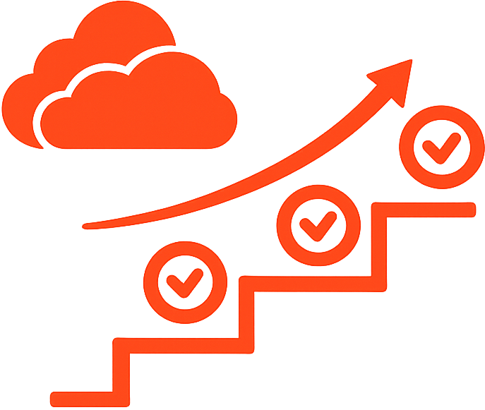 Phased Process Rollout