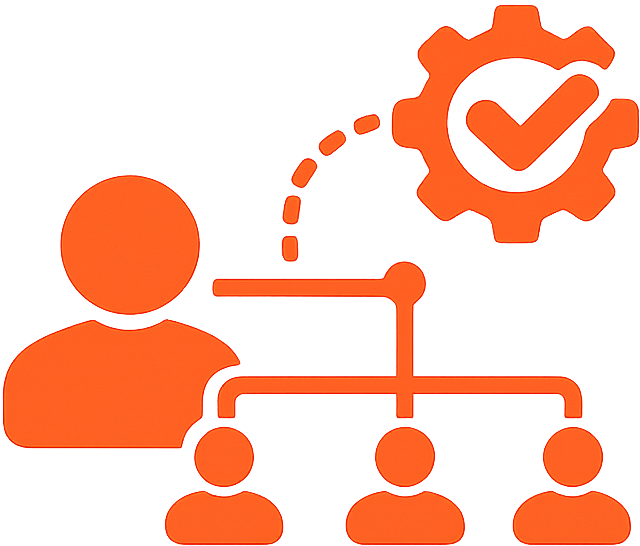 Resource Alignment