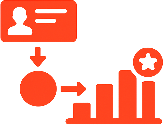 Customer Value Prediction