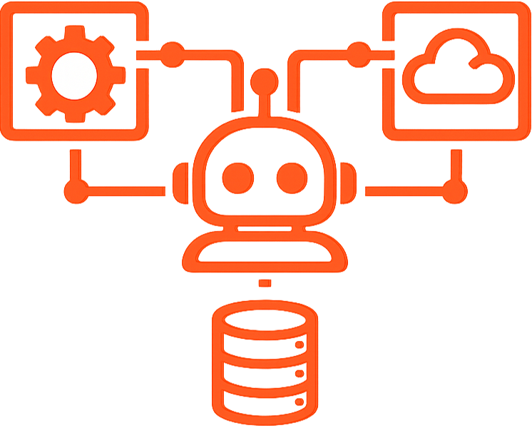 Automate Third-Party Integrations