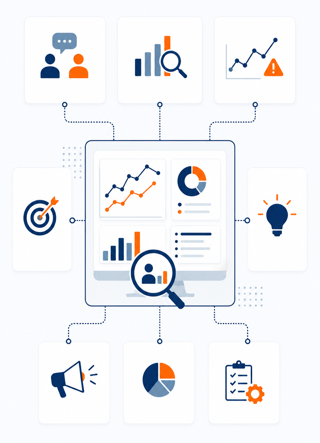 Analytics Consultation & Ongoing Optimization