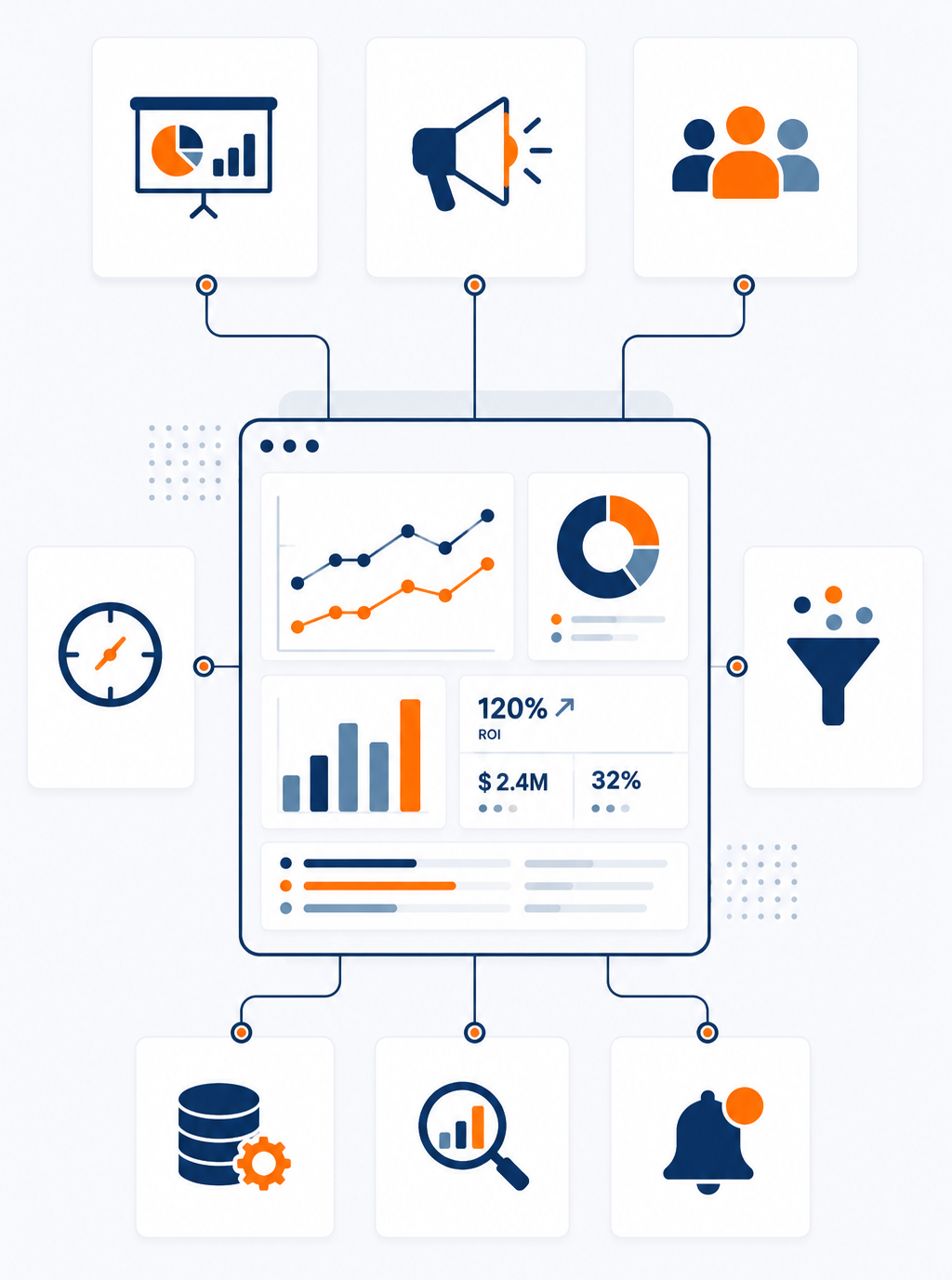 Data Visualization & Dashboard Build
