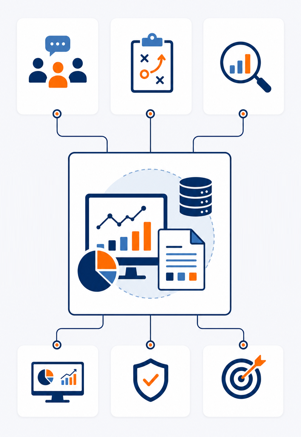 KPI Design & Dashboard Build
