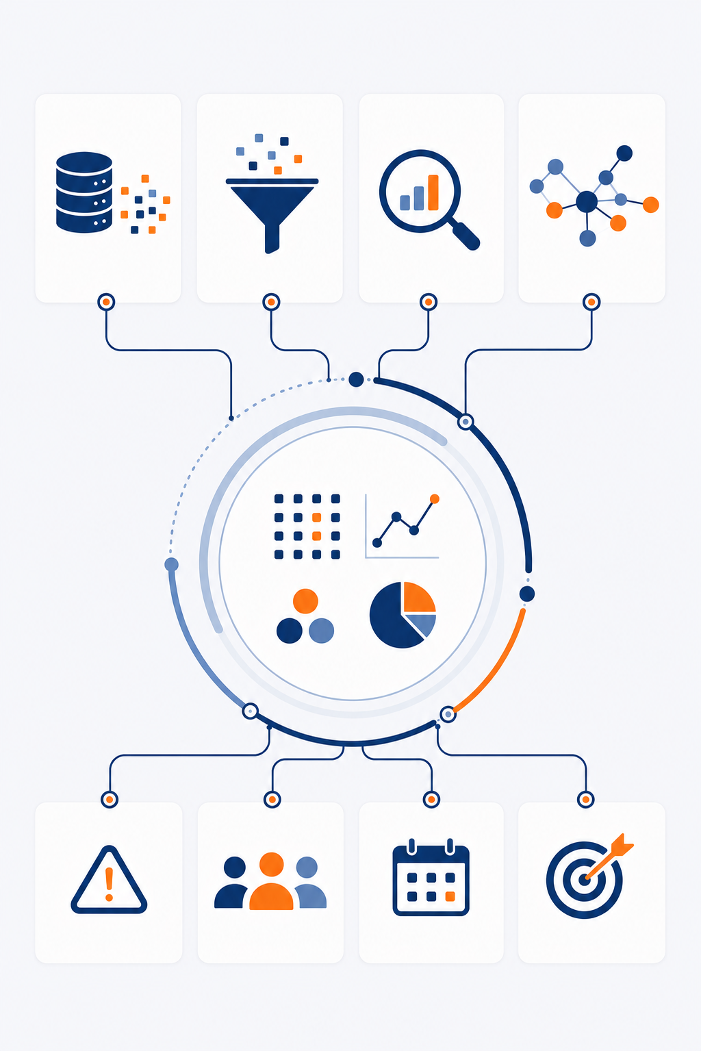 Data Mining & Pattern Discovery