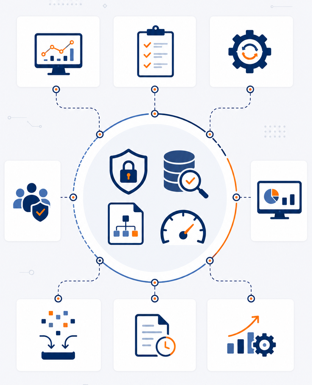 Operations & Optimization