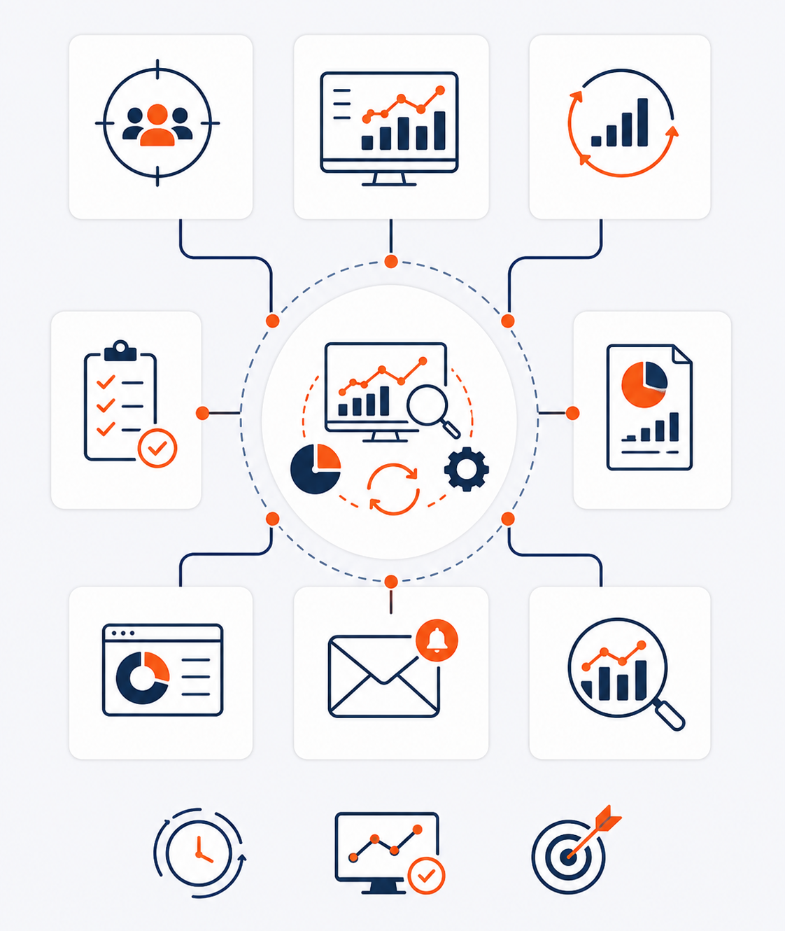 Full-Service Marketing & Analytics Support
