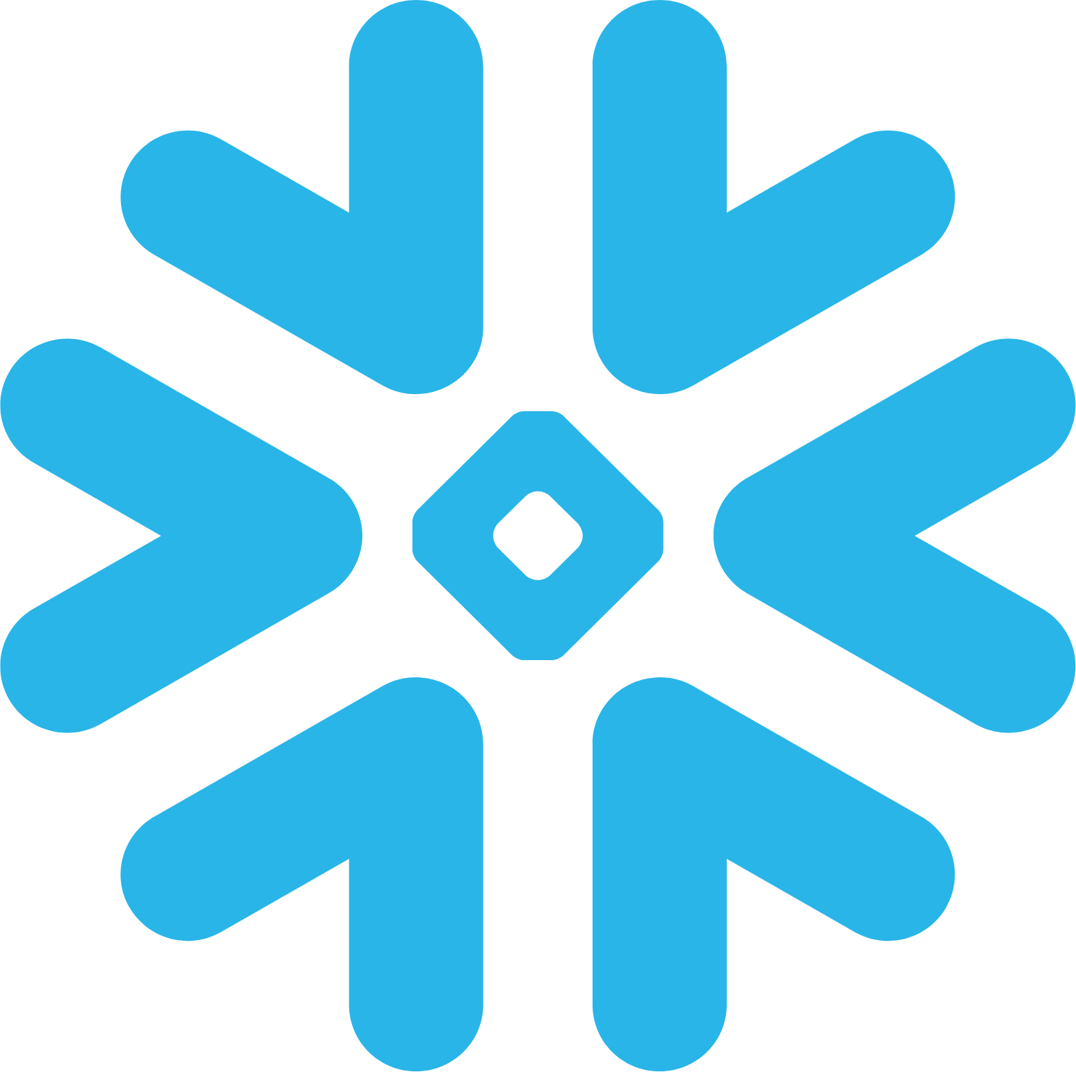 Snowflake AI Data Cloud