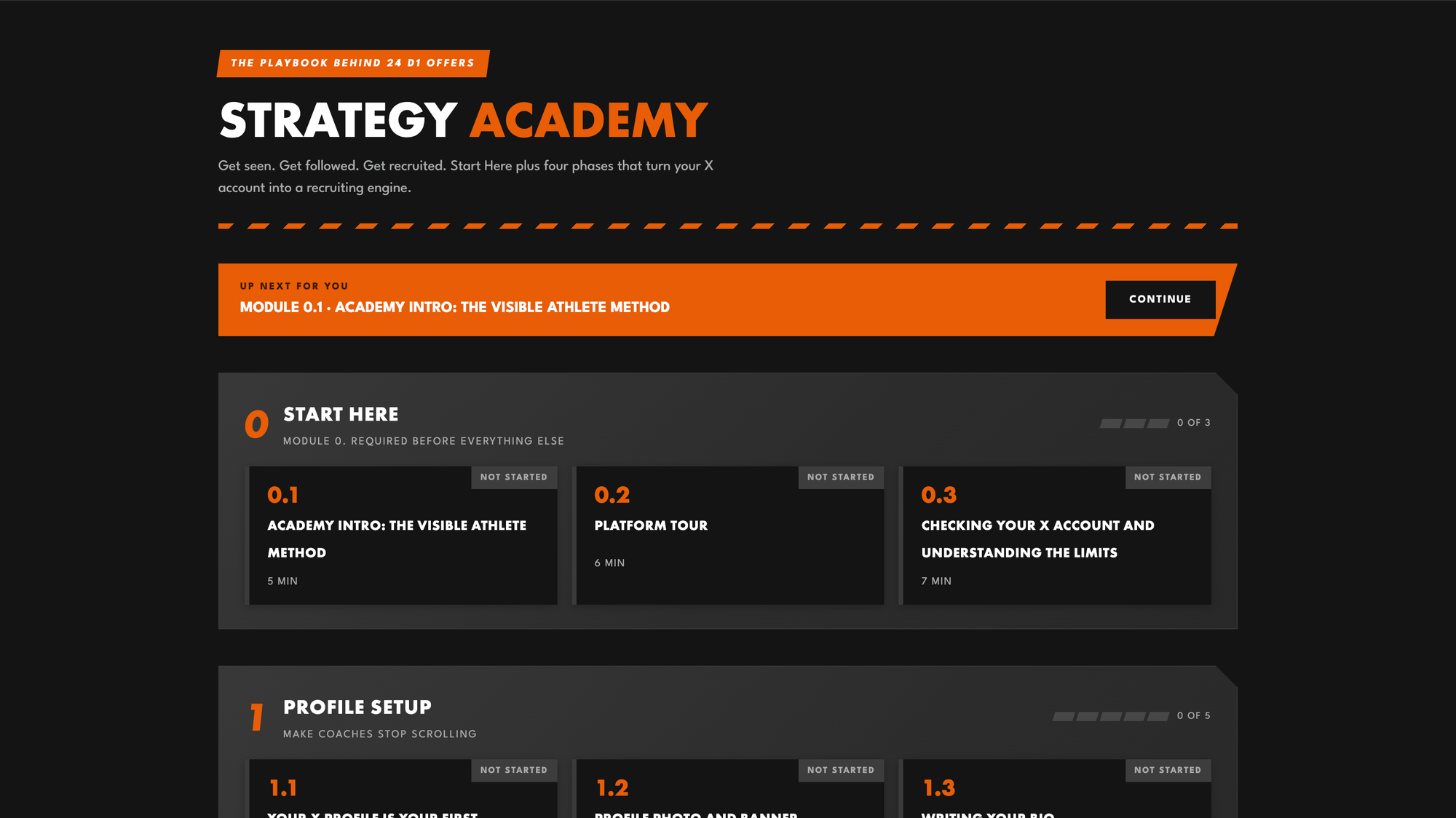 Strategy Academy: modules that teach the system