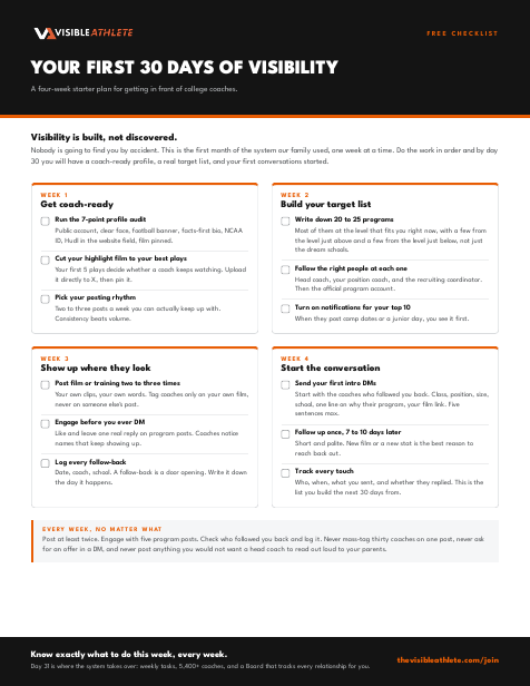 The First 30 Days checklist