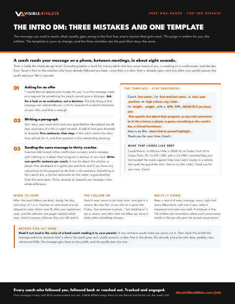 The intro DM template one-pager