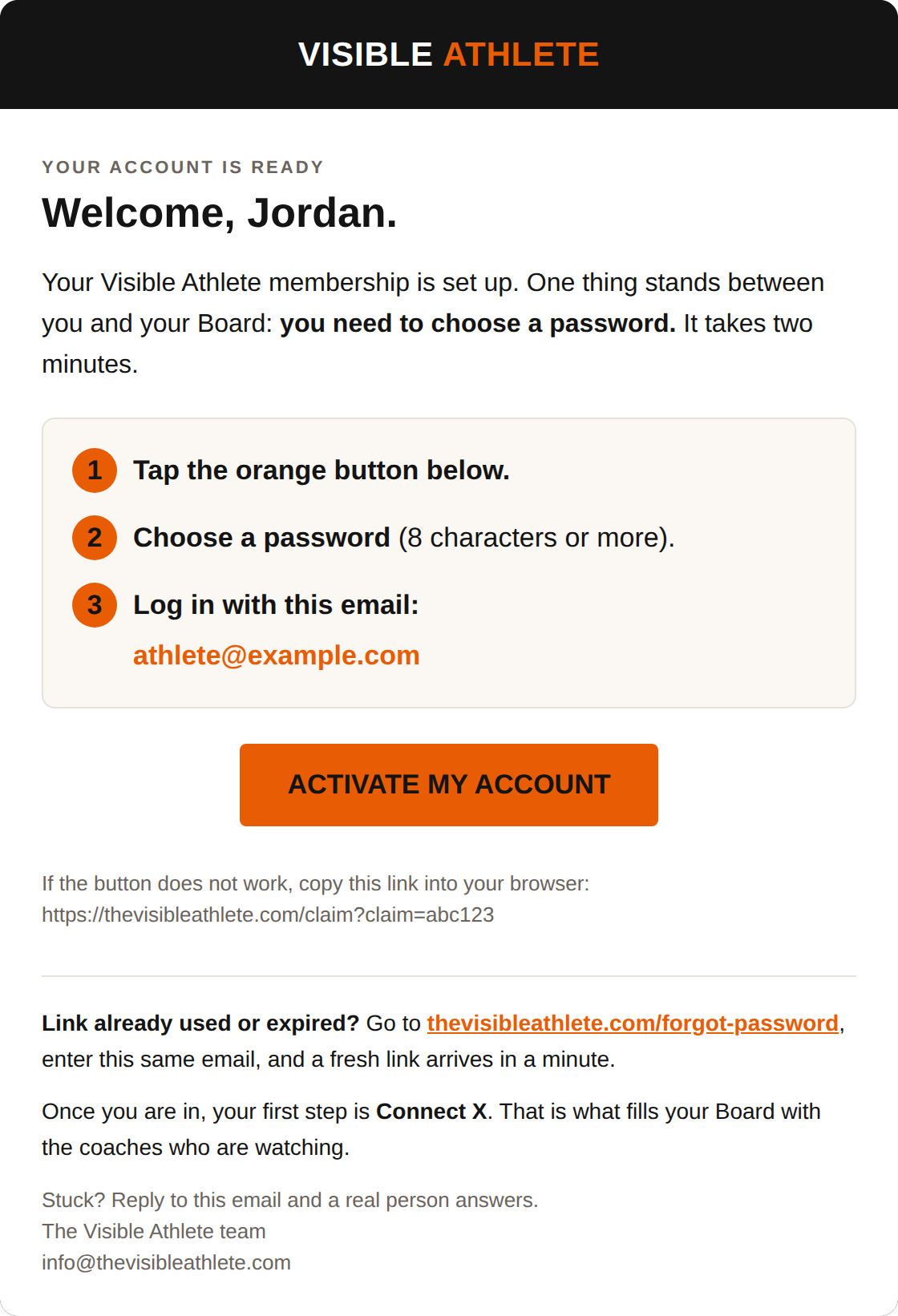 The activation email with the ACTIVATE MY ACCOUNT button