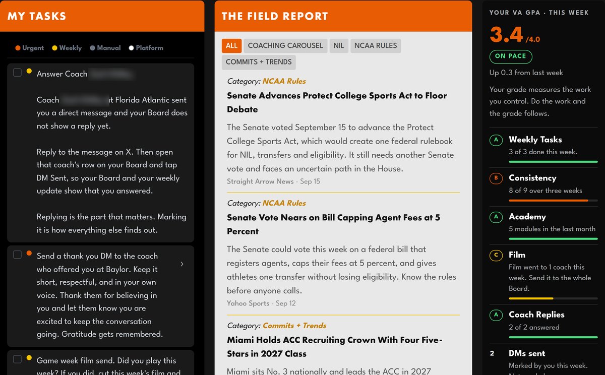 The Playbook: this week's tasks, the Field Report and the VA GPA