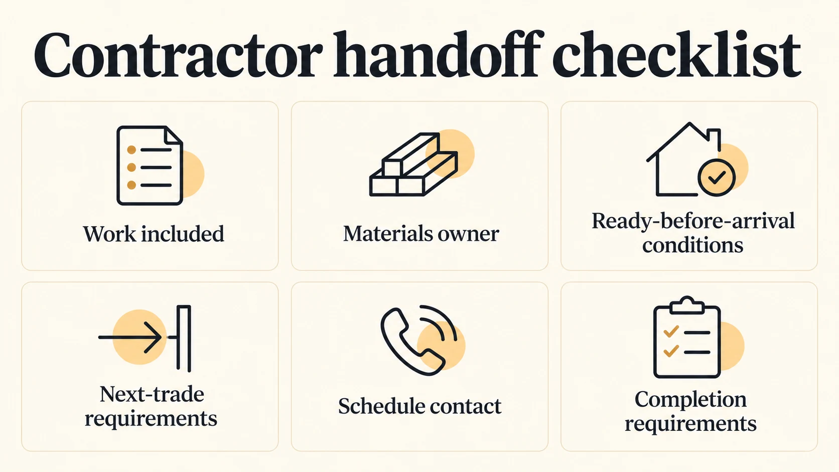 Contractor handoff checklist covering scope, materials, arrival conditions, next trade, schedule contact and completion.