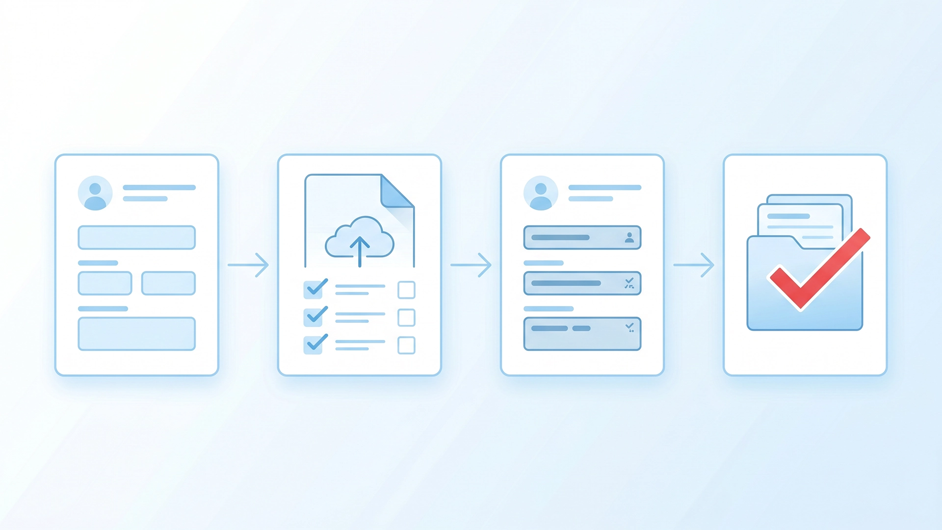 immigration case management software workflow from intake to government filing
