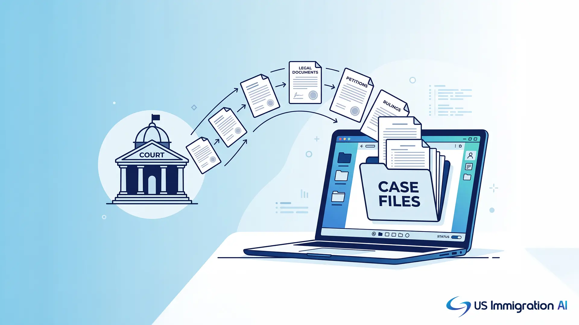 Electronic court filing notices routed automatically into one system