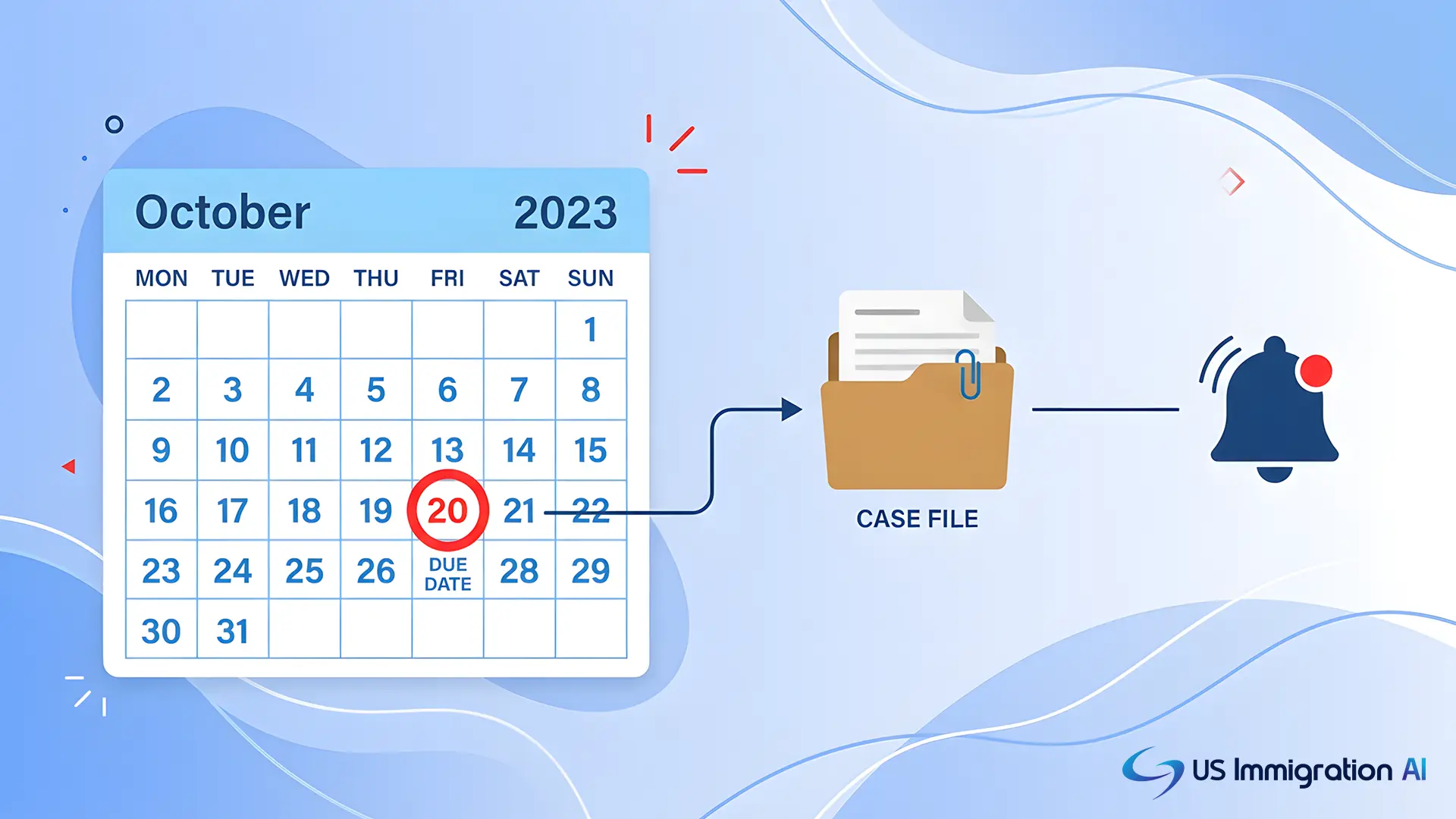 How Docketing Software Tracks Deadlines and Sends Automated Reminders
