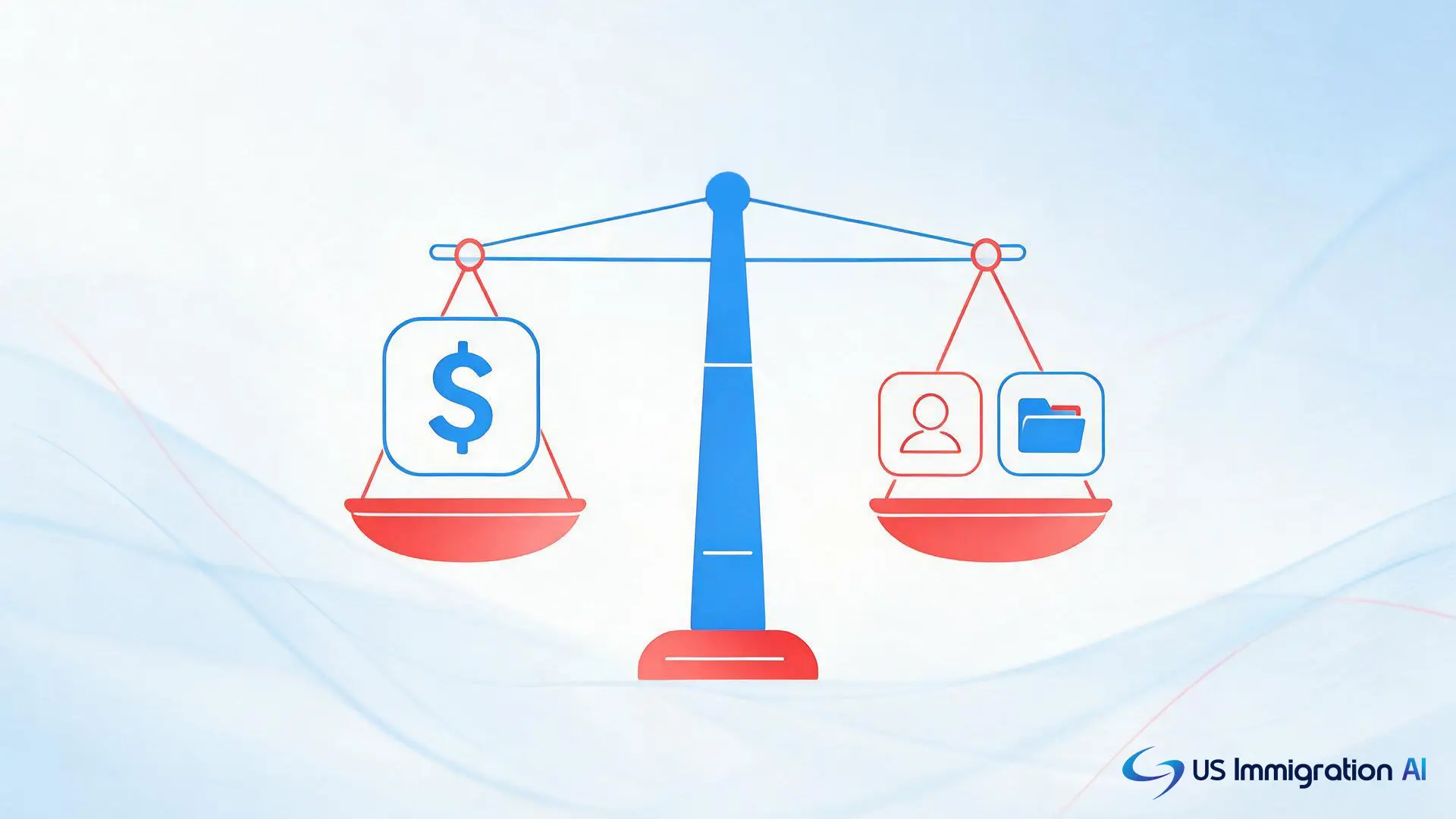 Icons comparing revenue, headcount, and case volume as ways to measure firm size