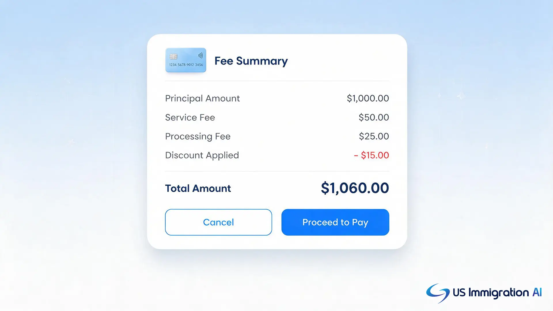 Overview of DS-260 government fees and payment steps