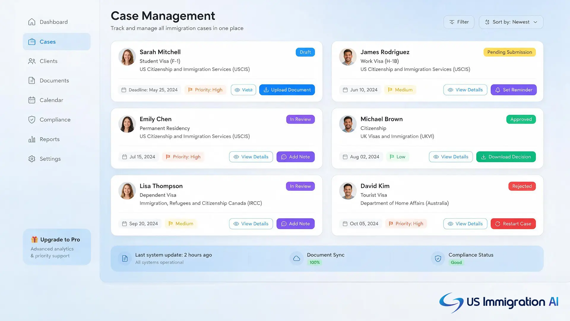 Immigration case management dashboard tracking DS-260 cases