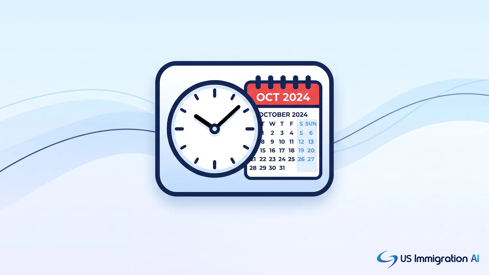 PERM processing time and H-1B six-year clock